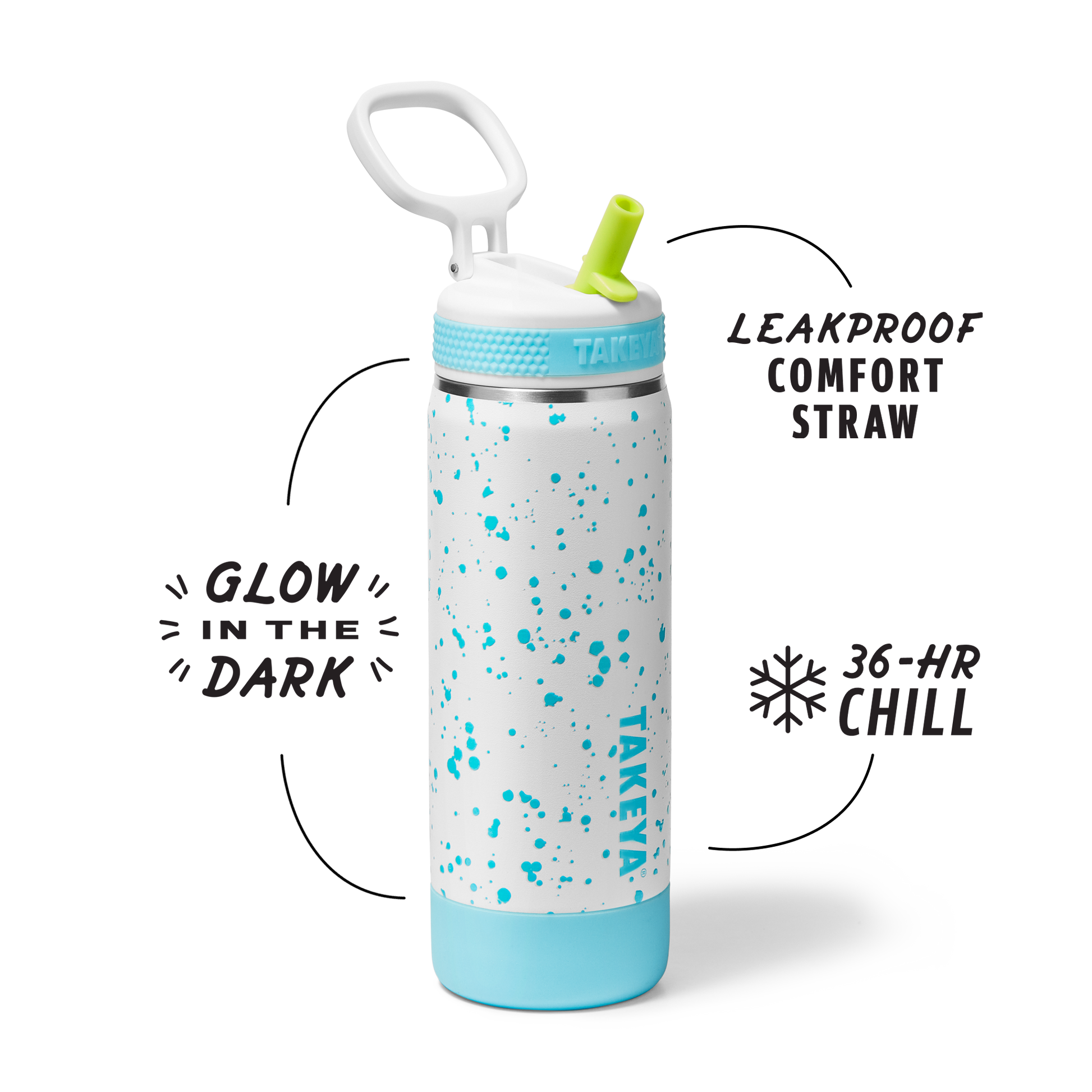 glow-in-the-dark-sport-kids-water-bottle-confetti-with-straw-lid-z1 TKS_SP25_CoreKidsGIDConfetti_StwBtl_CloudGlow_18oz_51368_v2_sRGB_SHD-Callout.png