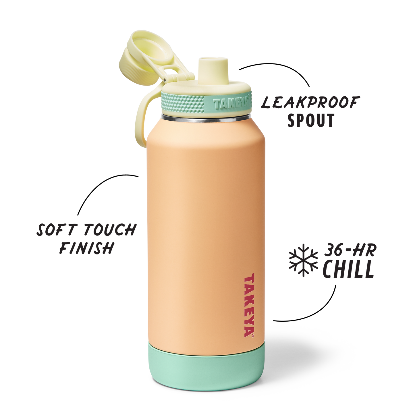 sport-soft-touch-water-bottle-with-spout-lid-k6 TKS_SP25_SoftTouch_SptBtl_PeachJelly_32oz_51376_v2_sRGB_SHD-Callout.png