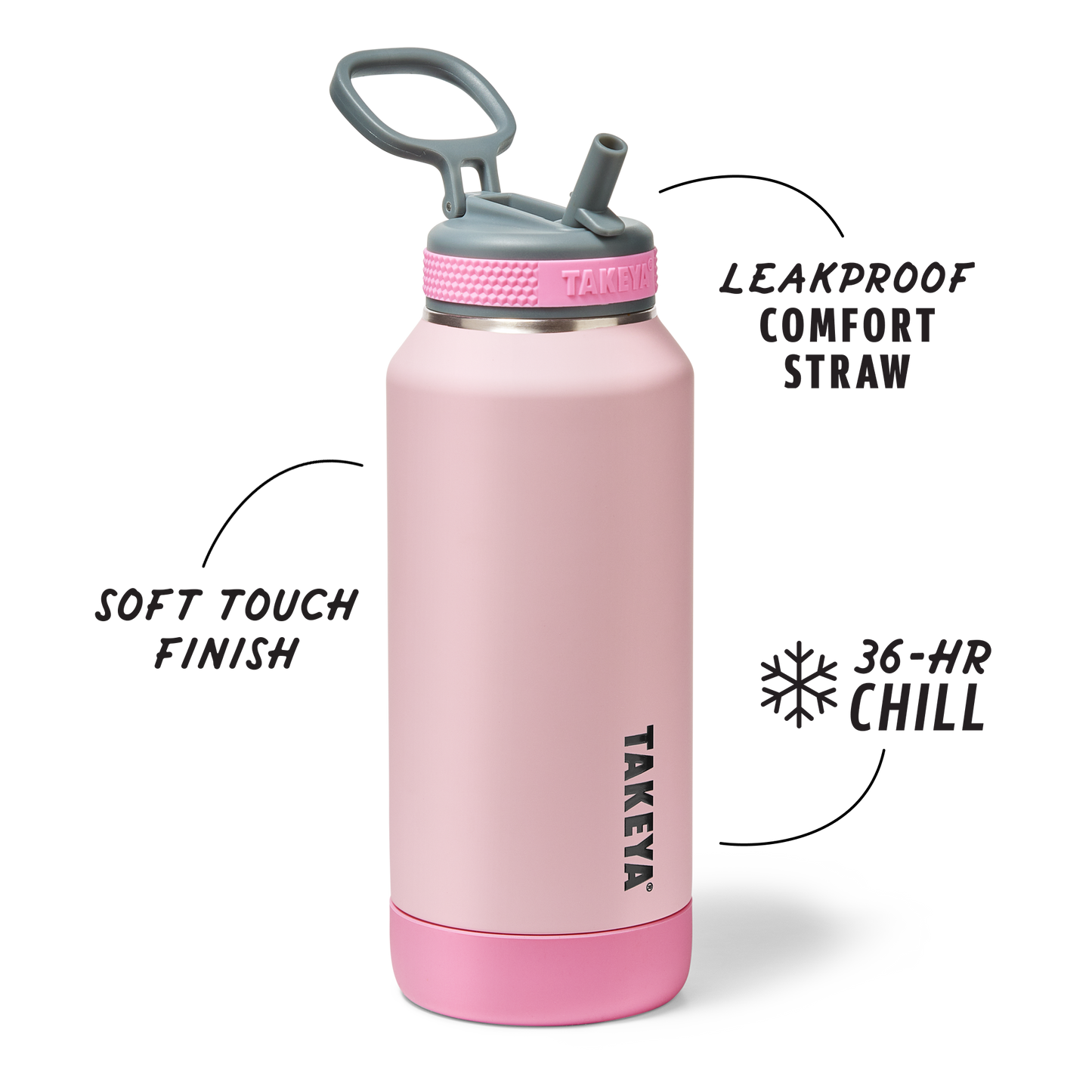 sport-soft-touch-water-bottle-with-straw-lid-y6 TKS_SP25_SoftTouch_StwBtl_PinkJelly_32oz_51378_v2_sRGB_SHD-Callout.png