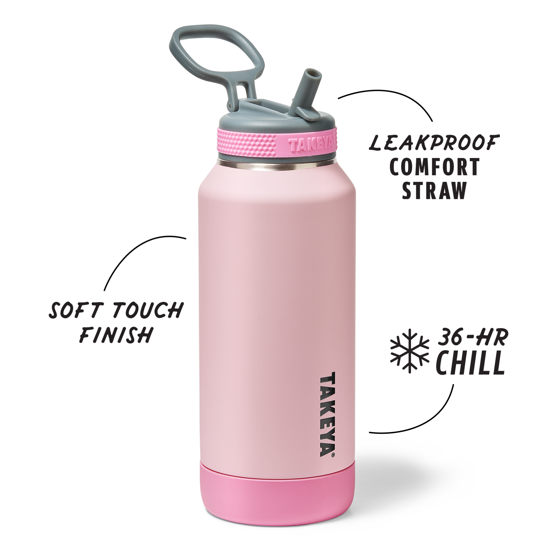 sport-soft-touch-water-bottle-with-straw-lid-s7 TKS_SP25_SoftTouch_StwBtl_PinkJelly_32oz_51378_v2_sRGB_SHD-Callout.png